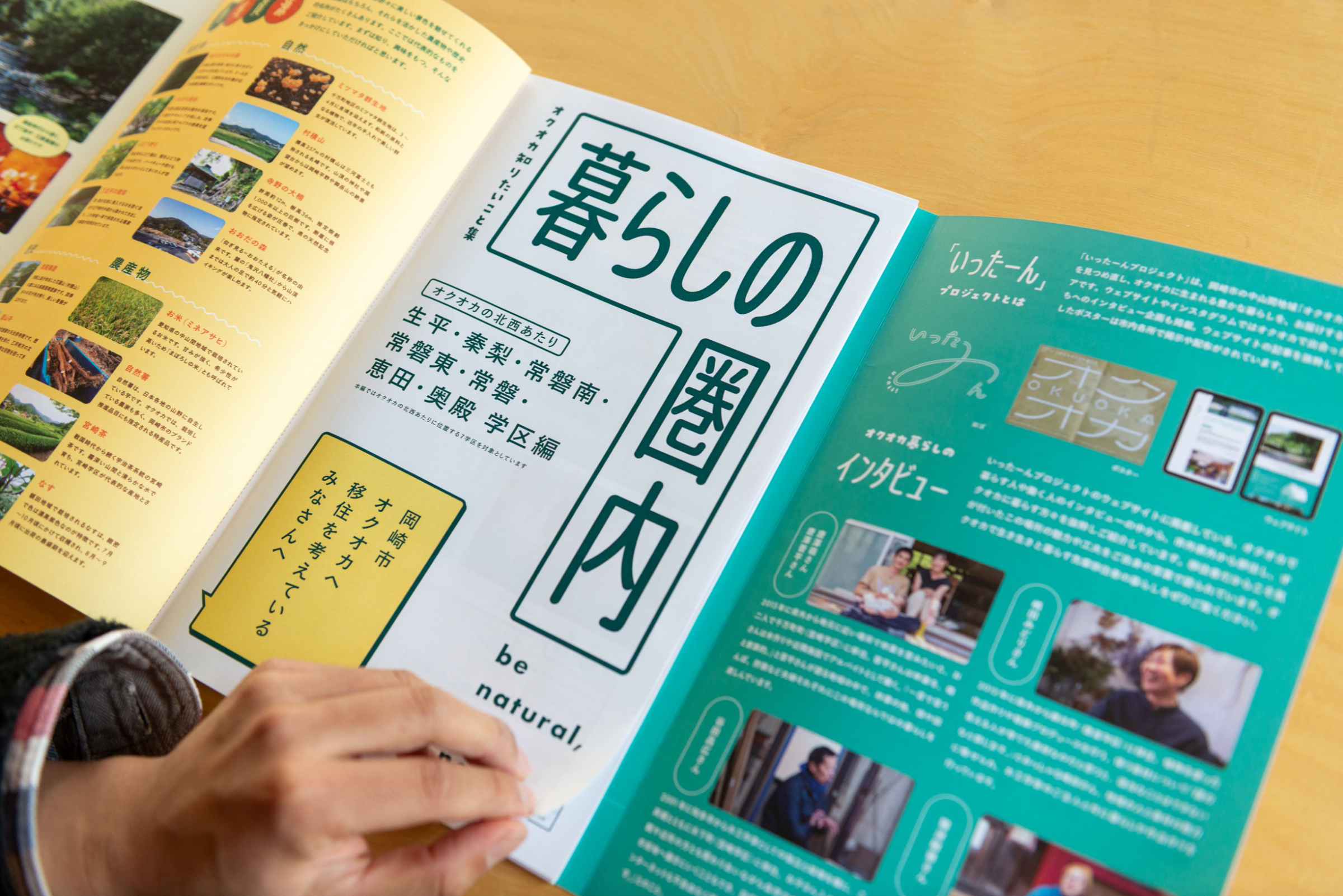 発行物